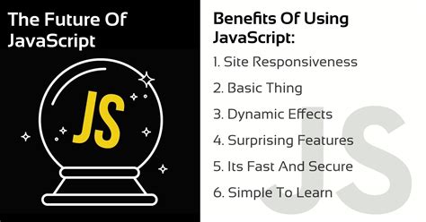 Image result for Why to Study JavaScript
