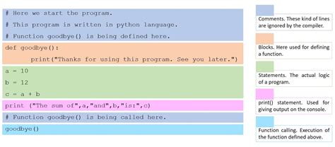 Image result for Python Program Code