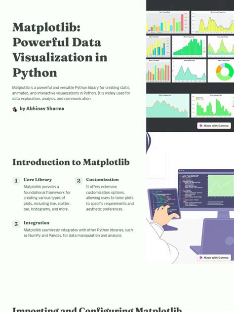 Image result for Python Module for Matplotlib Data Visualization
