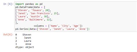 Image result for Example Python Program Using Pandas