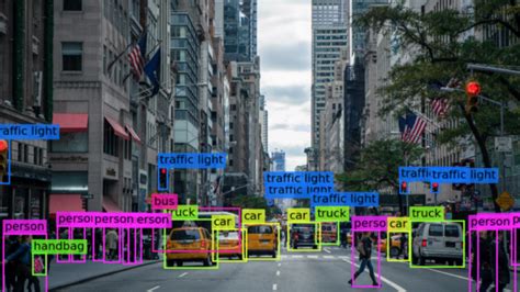 Image result for Computer Vision Algorithms