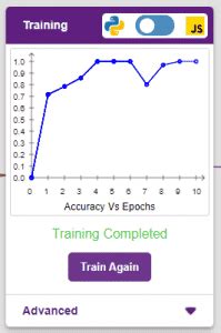 Image result for Model Training Python
