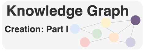 Image result for Knowledge Graph Python Library