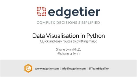 Image result for Data Visualization in Python