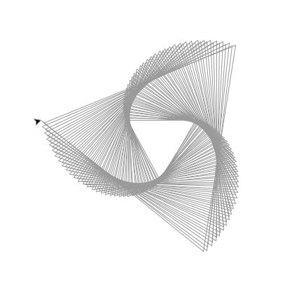 Python and Turtle Graphics - Ziye Liu's Blog