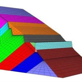 Image result for Computer Model Simulation