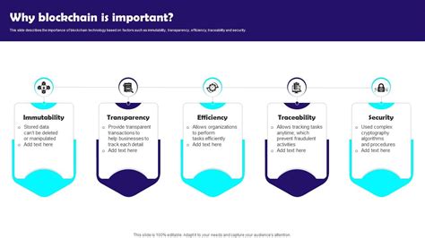 Image result for Blockchains Explained Why Important
