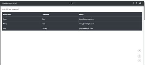 Image result for Div to PDF JavaScript
