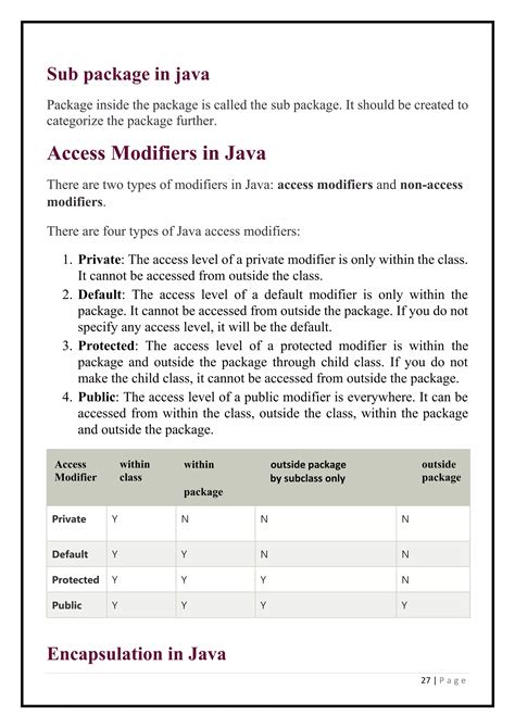 Class 12 Java Notes に対する画像結果