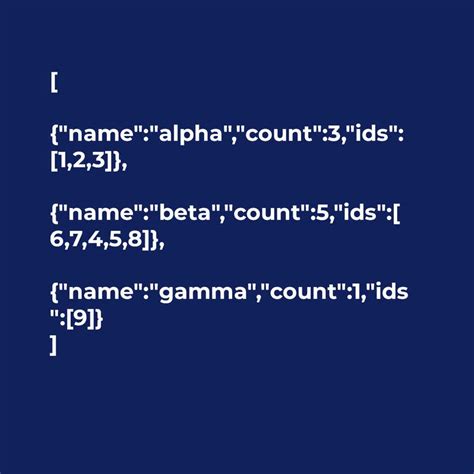 JSON File Example に対する画像結果