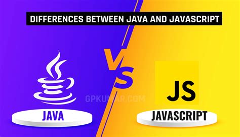 Java/JavaScript に対する画像結果