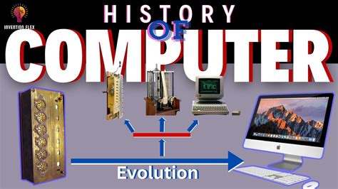 Image result for History of Computer Assignment