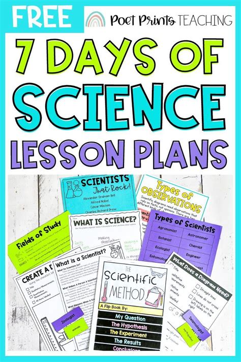 Image result for Free Science Lesson