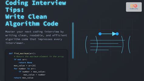 Image result for Algorithm Code