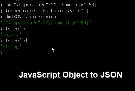 Image result for JavaScript Json Tutorial