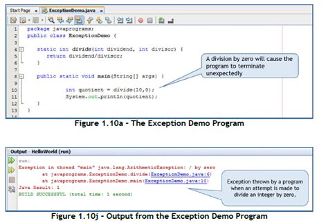 Image result for Java Programming Language Tutorials