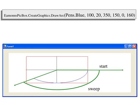 Image result for Visual Basic Graphics Programming