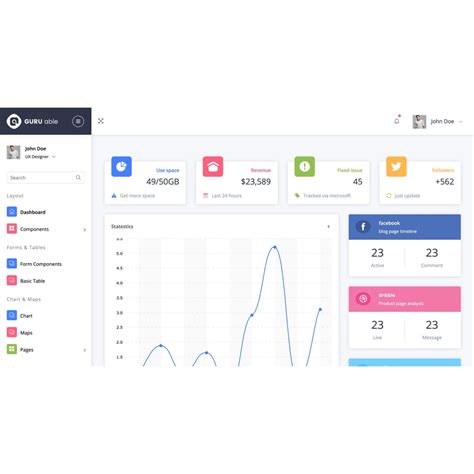 Image result for Shopee Website Bootstrap HTML CSS JavaScript