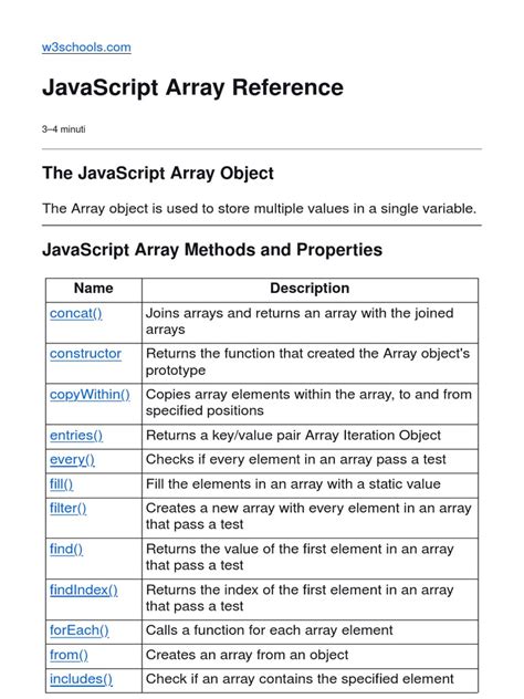 Toradh íomhá ar JavaScript Reference PDF