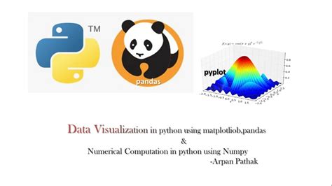 Image result for Data Visualization Using Python