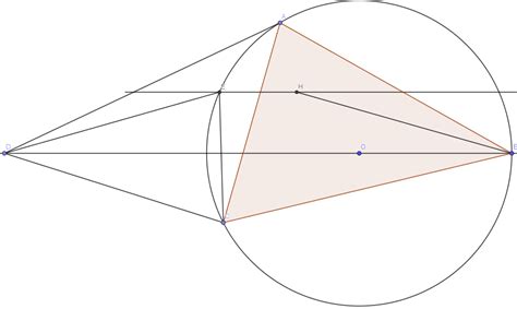 Image result for Matrix Java Code