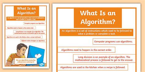 Image result for Algorithm Explained for Kids