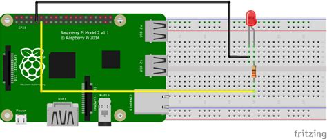 Image result for Raspberry Pi Threading Python