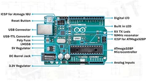 Image result for How to Open Arduino