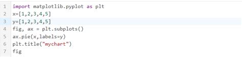 Image result for Matplotlib Python Example Code