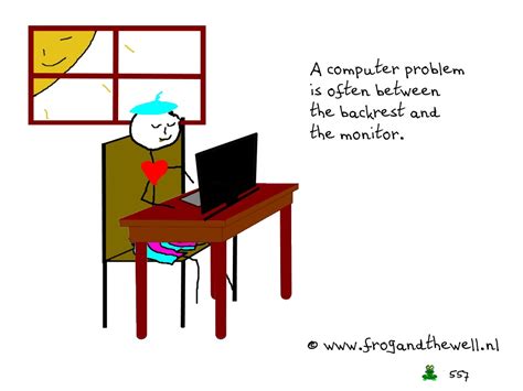 Toradh íomhá ar Computer Problem