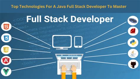 Image result for Stack API Java