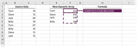 Image result for Excel Dynamic Array Formula Example