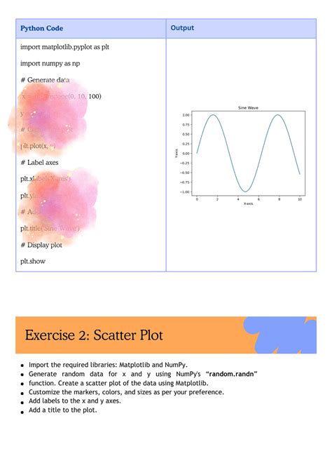 Data Visualization Animation Python に対する画像結果