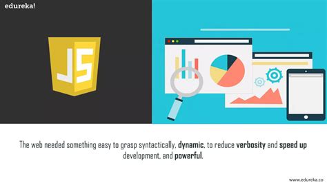 Image result for JavaScript Tutorial Edureka
