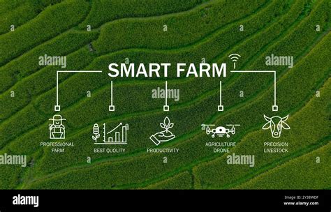 Image result for Modern Farming Technology