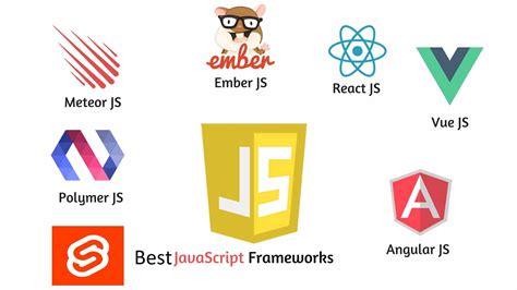Image result for JavaScript