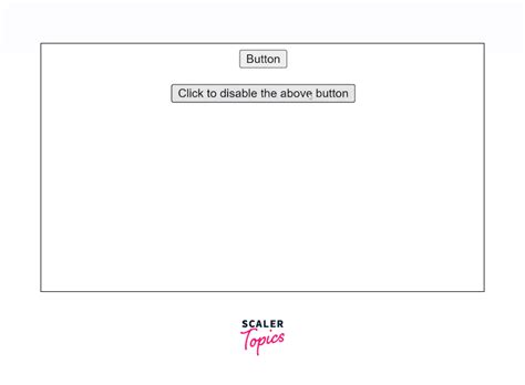 Image result for Button Disabling in JavaScript
