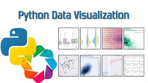 Image result for Data Visualization Animation Python