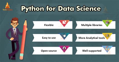 Image result for Python Learn Data Science