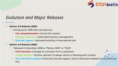 Image result for First Version of Python Code