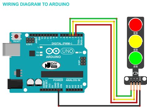 Toradh íomhá ar White LED Module Raspberry Pi