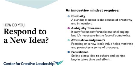 Image result for Innovation Mindset