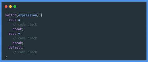 Image result for Control Flow JavaScript