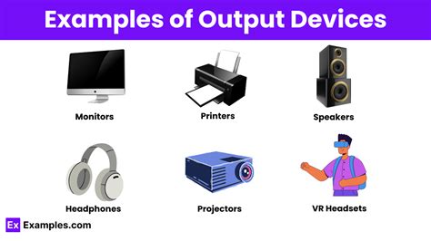 Image result for Output Devices of Computer Examples
