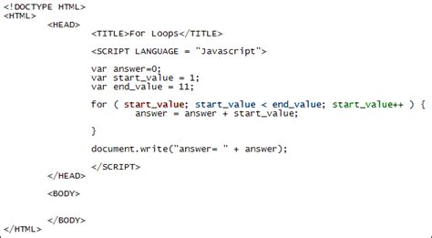 Image result for For Loop in JavaScript