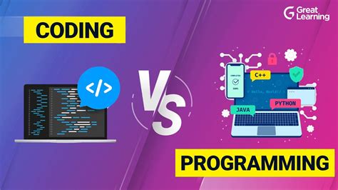 Image result for Computer Programming vs Coding