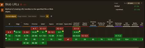 Image result for JavaScript Download File From API