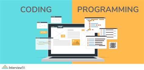 Image result for Computer Programming vs Coding