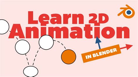 Image result for Basic Animation Tutorial