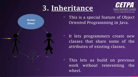 Image result for Programming In Java